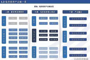 biwei必威体育备用网站截图3